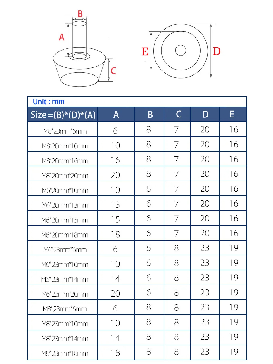40-8pc Kaki Penyeimbang Furnit - Furniture Leveling Hardware ulasan dan harga